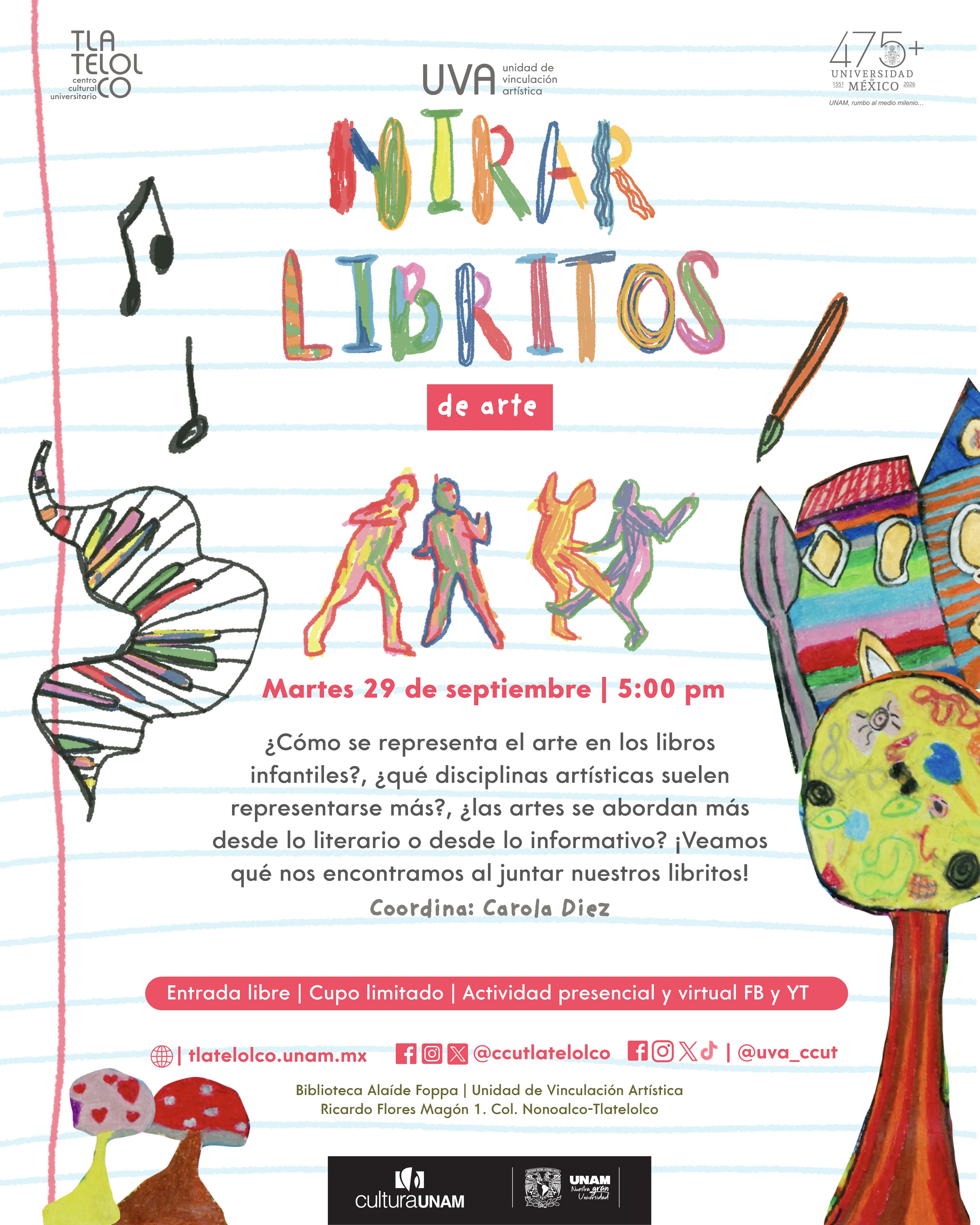 MIRAR LIBRITOS de arte